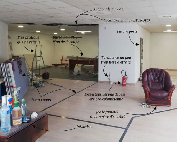 Escape Game Var
